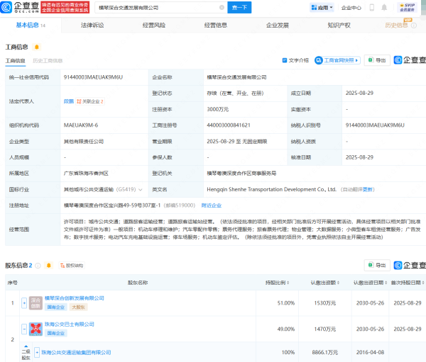 永崋证券 横琴深合交通发展公司注册成立